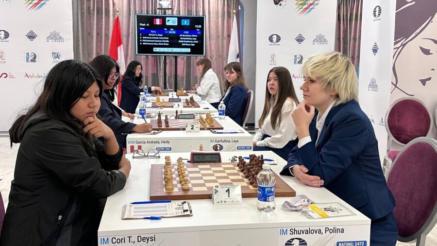 Сборная России доминирует на чемпионате мира! Её вообще реально победить? Сборная России доминирует на чемпионате мира! Её вообще реально победить?